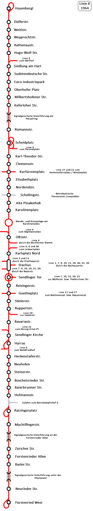 8Linienweg1964.png
