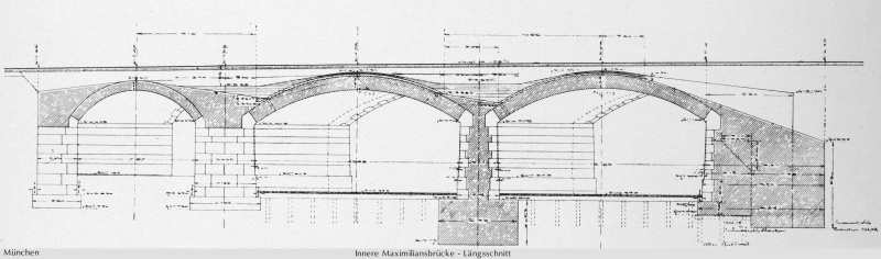 Datei:MueMaxiBrueckSchnitt1900a.jpg