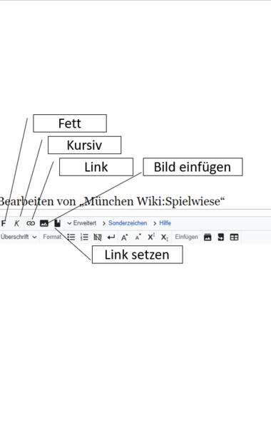 Datei:Neuer Editor obere Zeile.png