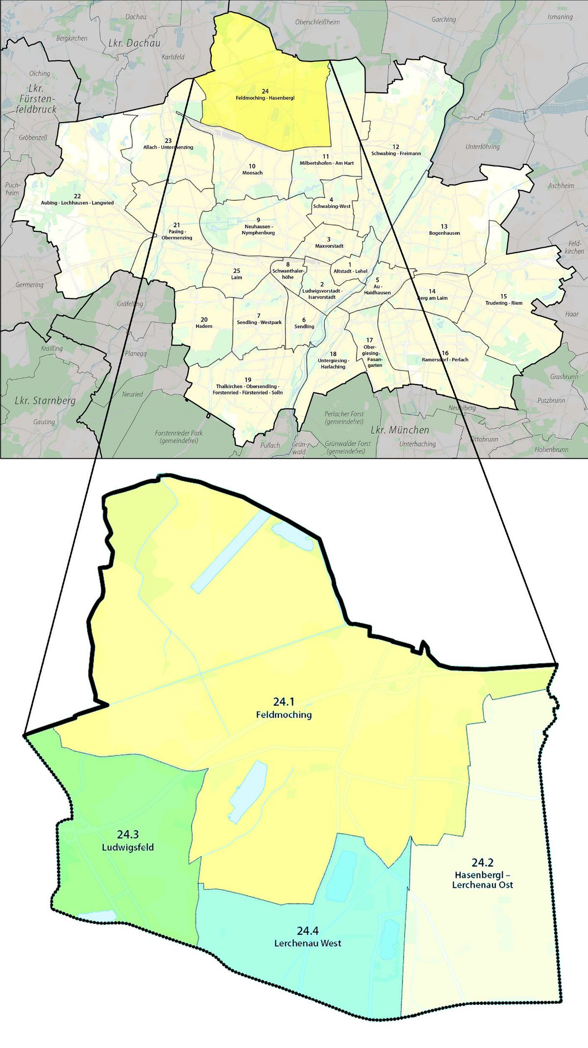 Feldmoching-Hasenbergl – München Wiki